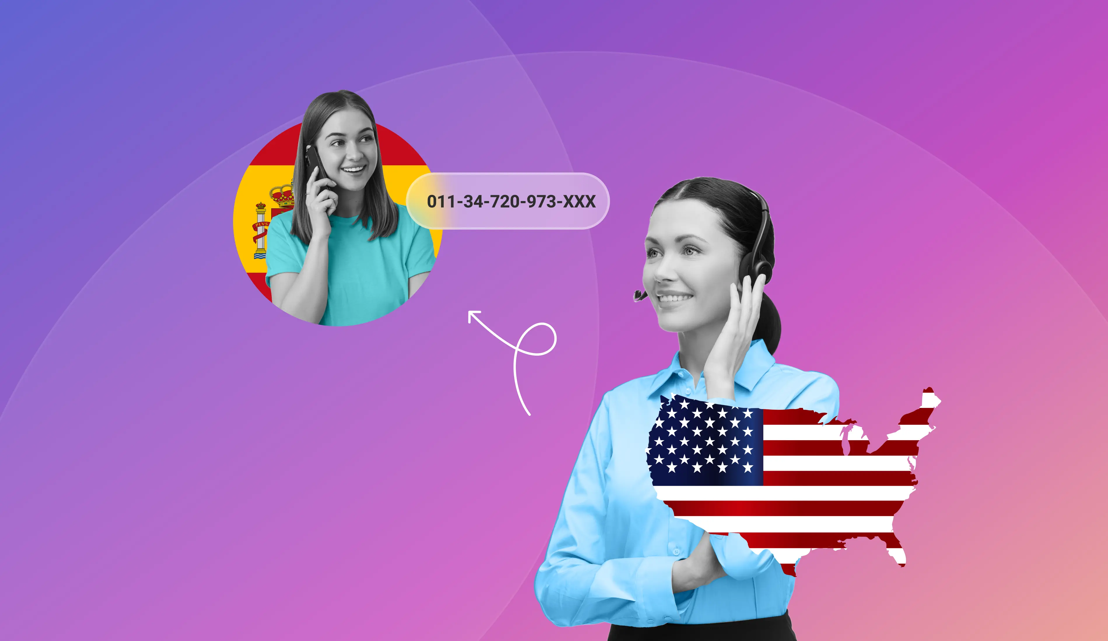 How to Call the Spain Mobile Number from the US